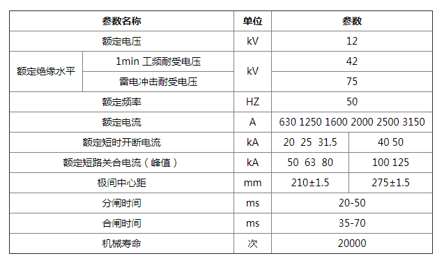 KYN28系列戶內(nèi)金屬移出式開(kāi)關(guān)柜